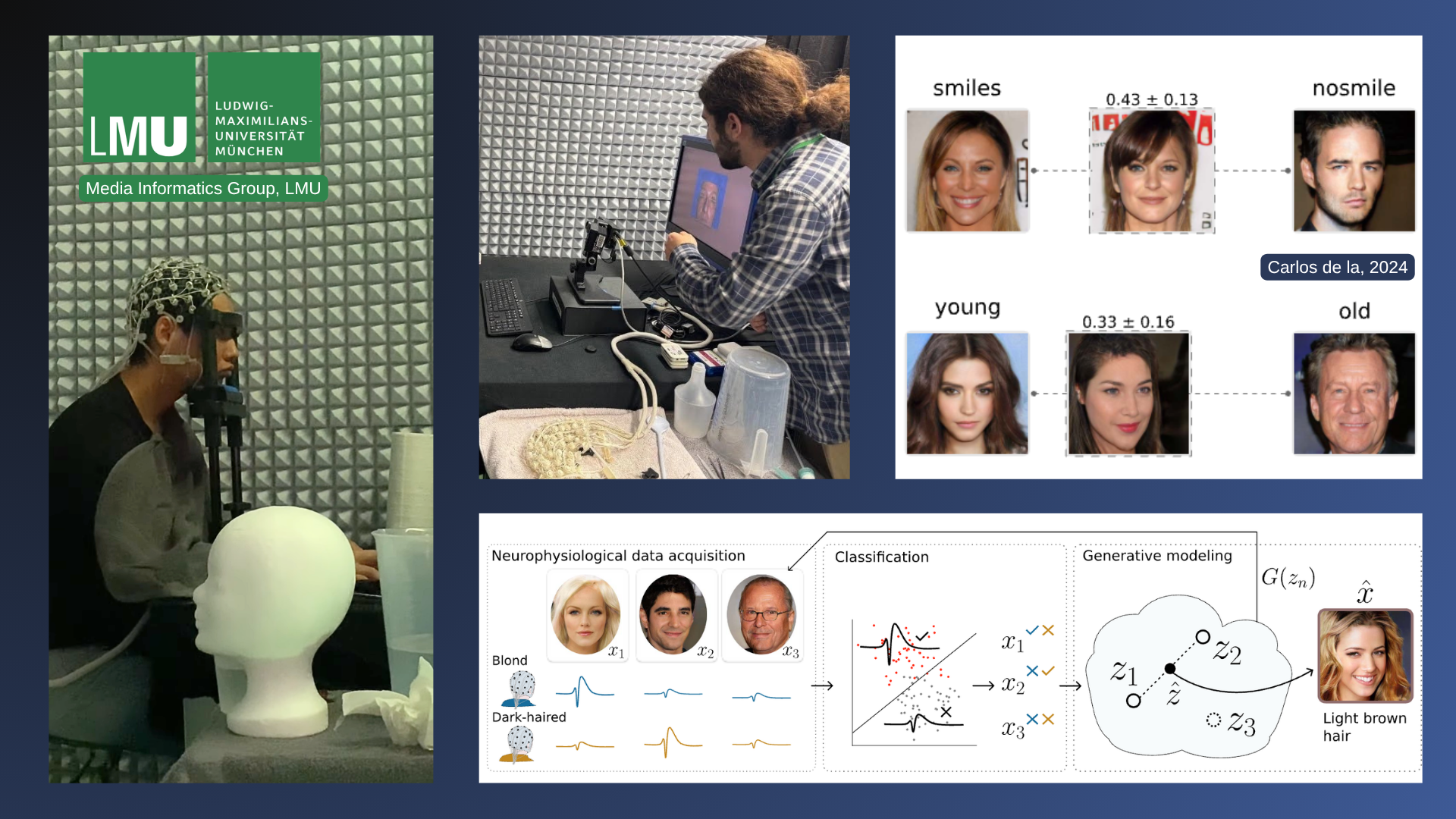 GenAI research visualization